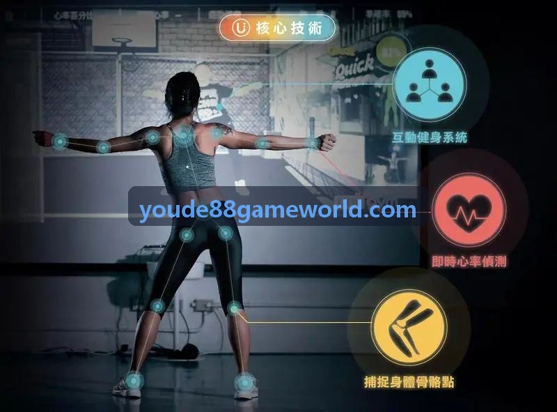 全域数字化营销门户方案界面截图